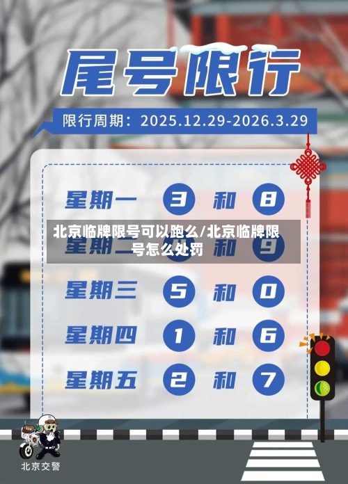 北京临牌限号可以跑么/北京临牌限号怎么处罚-第1张图片
