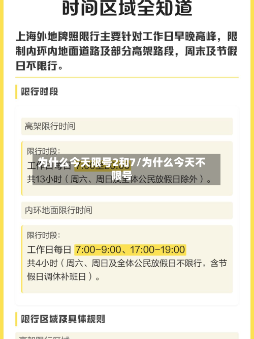 为什么今天限号2和7/为什么今天不限号-第1张图片