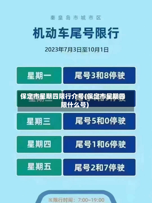 保定市星期四限行介号(保定市星期四限什么号)-第1张图片