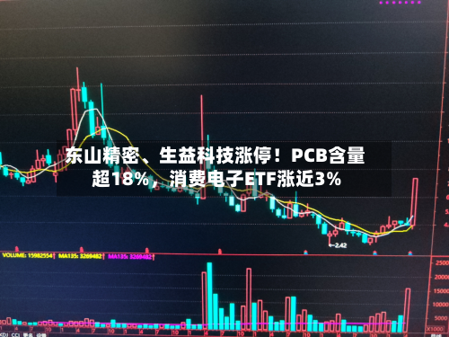 东山精密、生益科技涨停！PCB含量超18%，消费电子ETF涨近3%-第3张图片