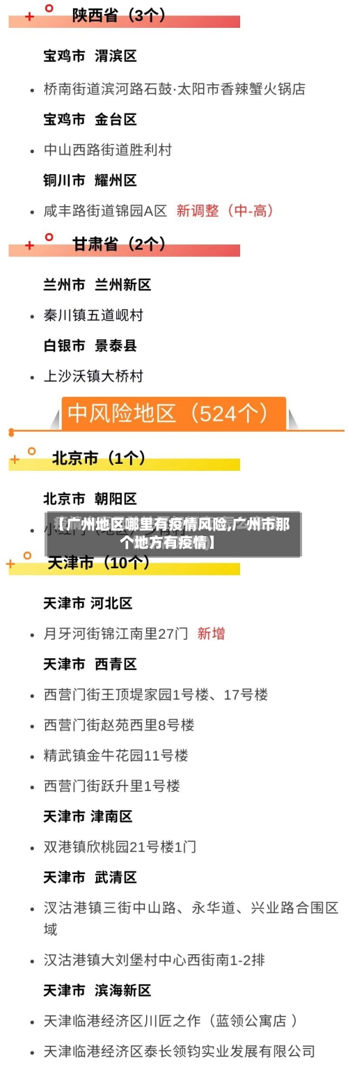 【广州地区哪里有疫情风险,广州市那个地方有疫情】-第1张图片