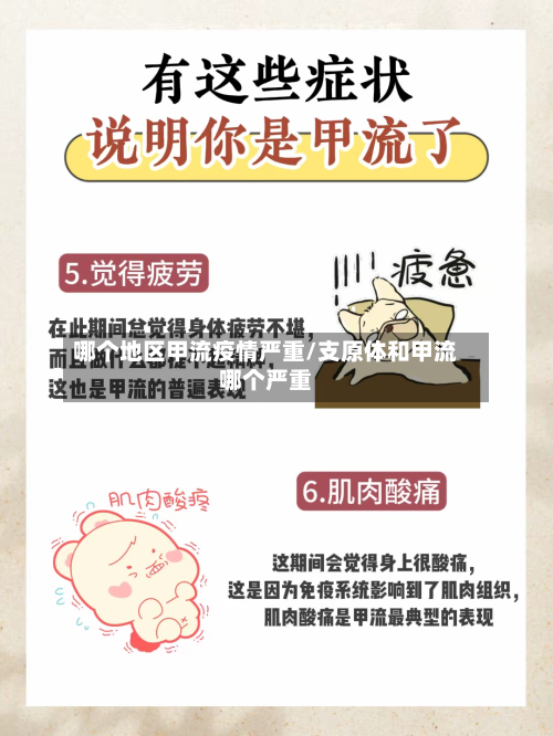 哪个地区甲流疫情严重/支原体和甲流哪个严重-第1张图片