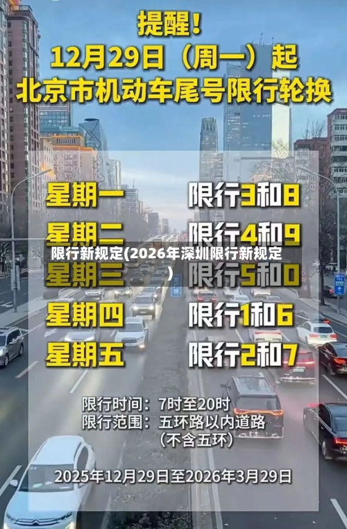 限行新规定(2026年深圳限行新规定)-第1张图片