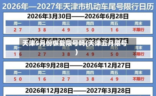 天津5月份恢复限号吗(天津五月限号)-第1张图片