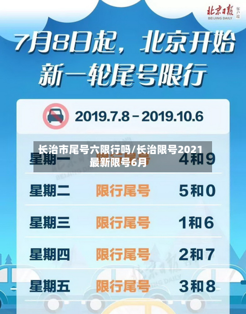 长治市尾号六限行吗/长治限号2021最新限号6月-第1张图片