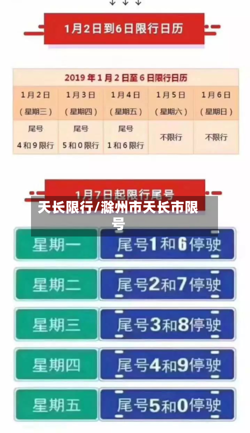 天长限行/滁州市天长市限号-第1张图片