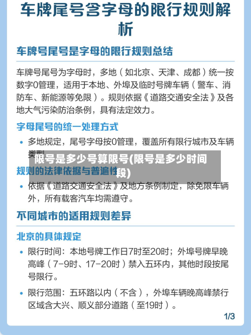 限号是多少号算限号(限号是多少时间段)-第1张图片