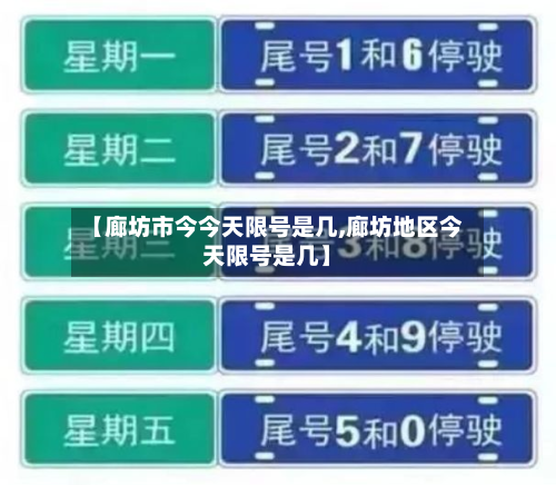 【廊坊市今今天限号是几,廊坊地区今天限号是几】-第1张图片