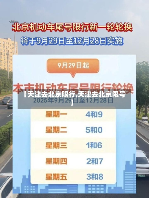 【天津去北京限行,天津去北京限号】-第1张图片