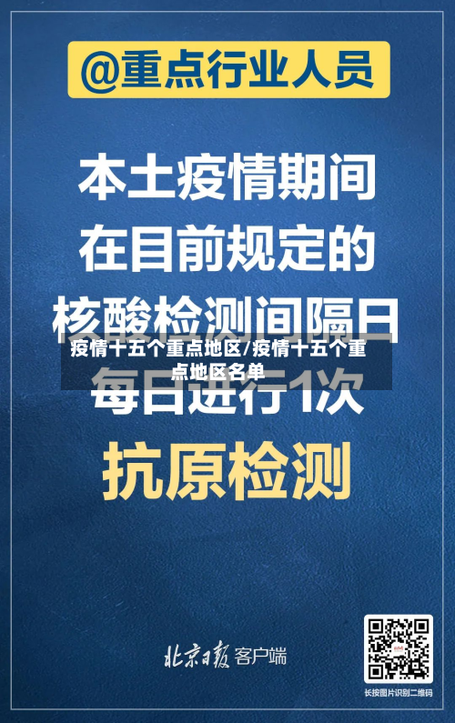 疫情十五个重点地区/疫情十五个重点地区名单-第1张图片