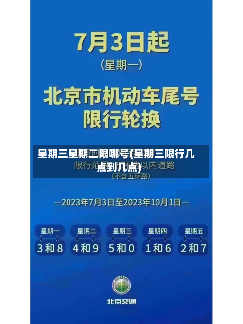 星期三星期二限哪号(星期三限行几点到几点)-第1张图片