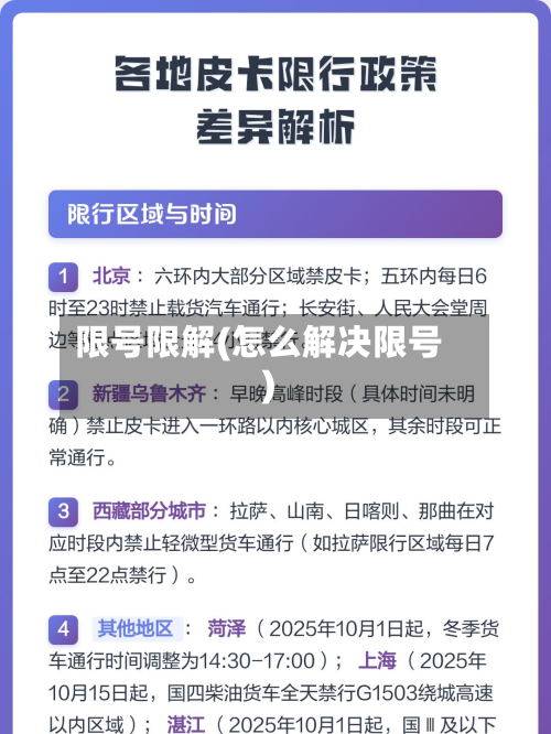 限号限解(怎么解决限号)-第1张图片