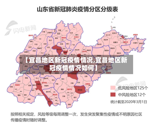 【宜昌地区新冠疫情情况,宜昌地区新冠疫情情况如何】-第1张图片