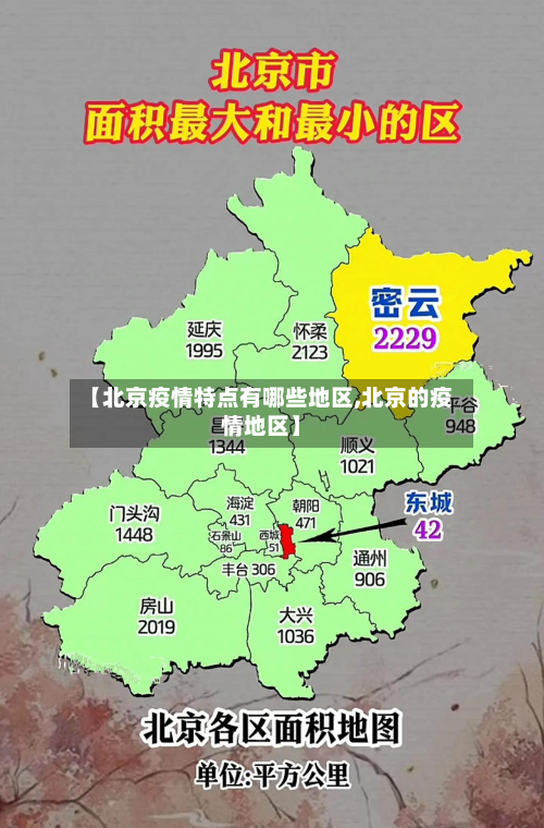 【北京疫情特点有哪些地区,北京的疫情地区】-第1张图片