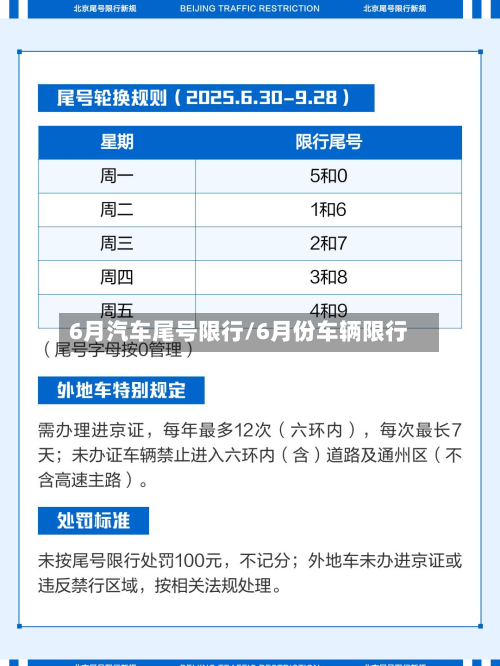 6月汽车尾号限行/6月份车辆限行-第1张图片
