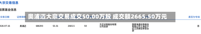 奥浦迈大宗交易成交50.00万股 成交额2665.50万元-第1张图片