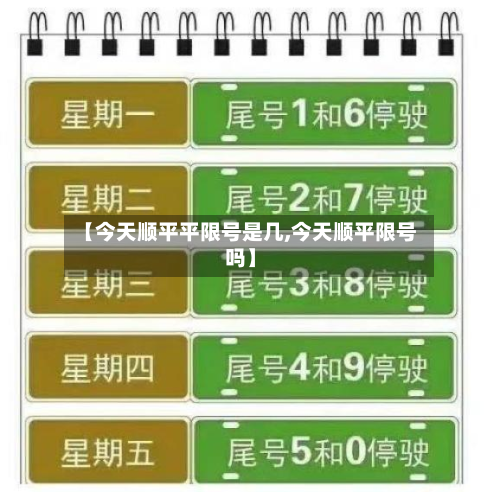 【今天顺平平限号是几,今天顺平限号吗】-第1张图片