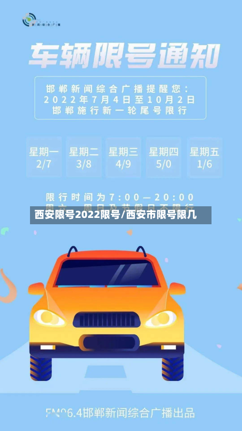 西安限号2022限号/西安市限号限几-第1张图片