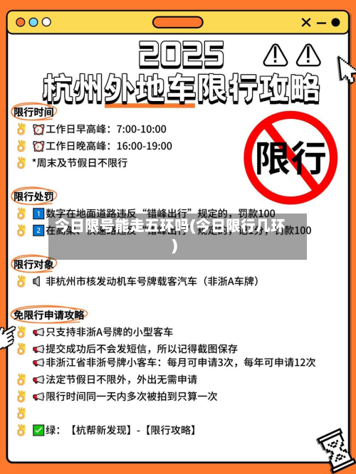 今日限号能走五环吗(今日限行几环)-第1张图片