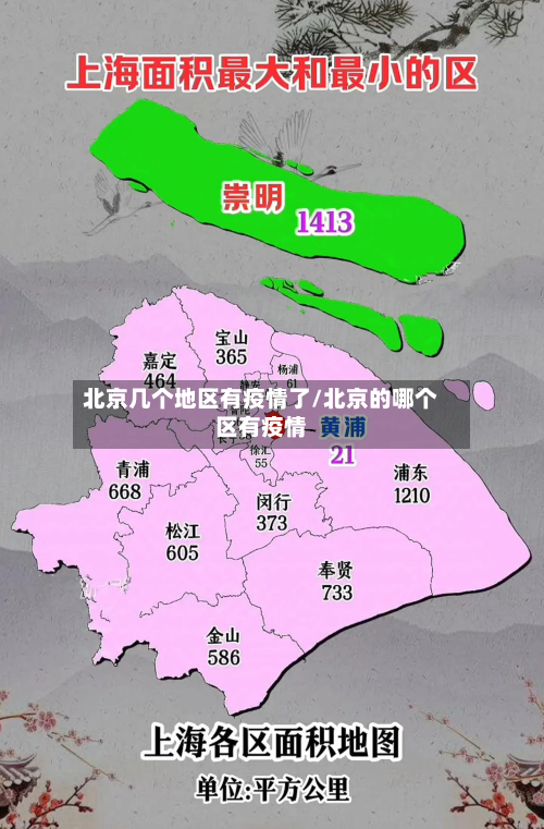 北京几个地区有疫情了/北京的哪个区有疫情-第1张图片