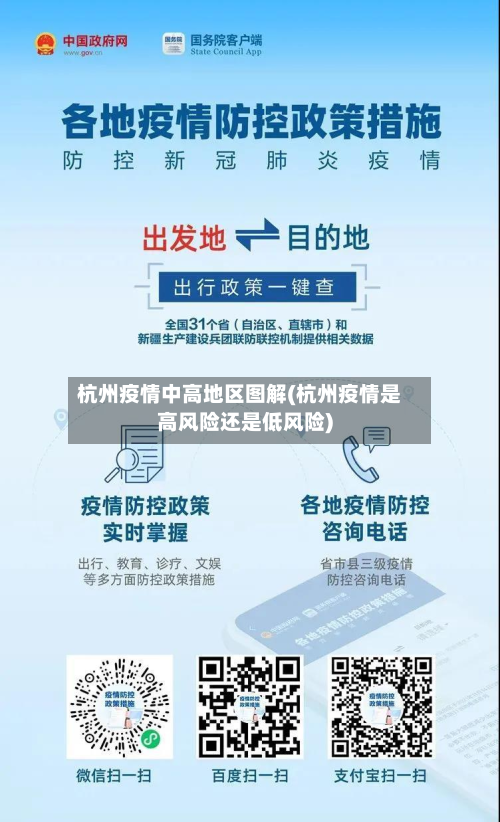 杭州疫情中高地区图解(杭州疫情是高风险还是低风险)-第1张图片