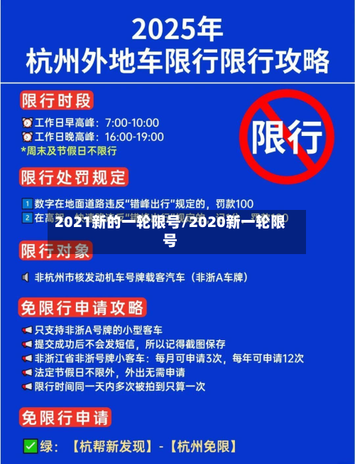 2021新的一轮限号/2020新一轮限号-第1张图片