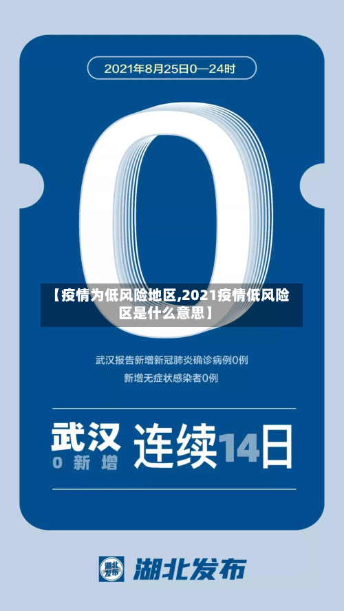 【疫情为低风险地区,2021疫情低风险区是什么意思】-第1张图片