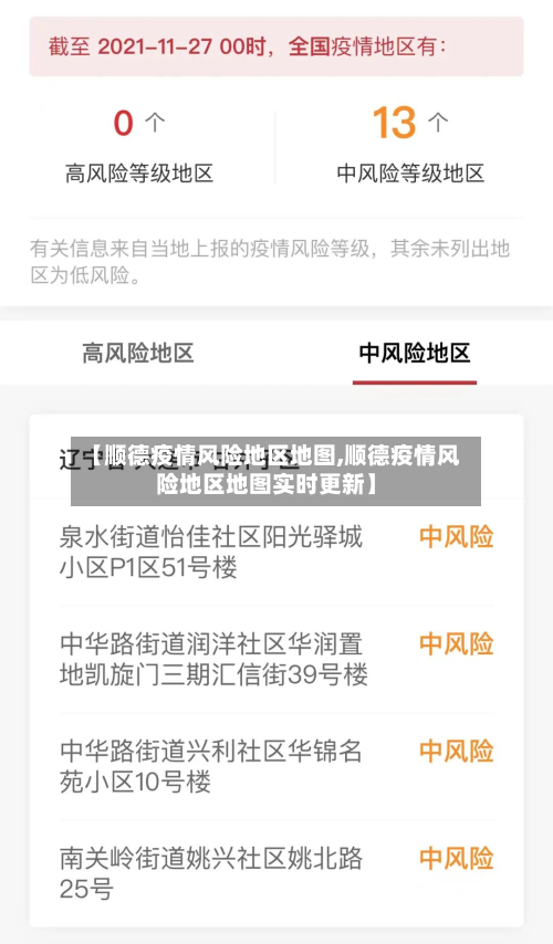 【顺德疫情风险地区地图,顺德疫情风险地区地图实时更新】-第1张图片