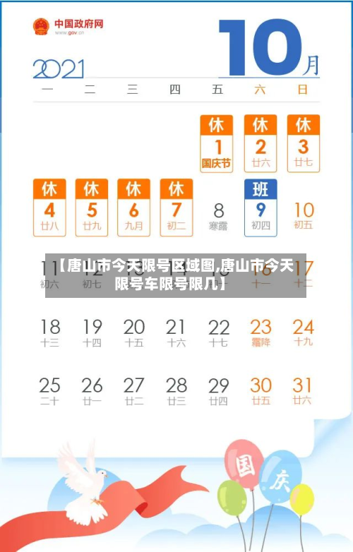 【唐山市今天限号区域图,唐山市今天限号车限号限几】-第1张图片