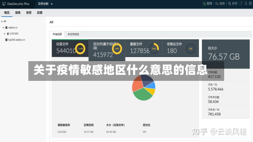 关于疫情敏感地区什么意思的信息-第1张图片