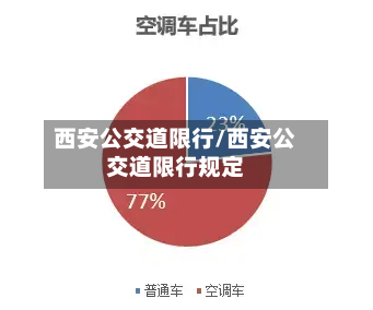 西安公交道限行/西安公交道限行规定-第1张图片