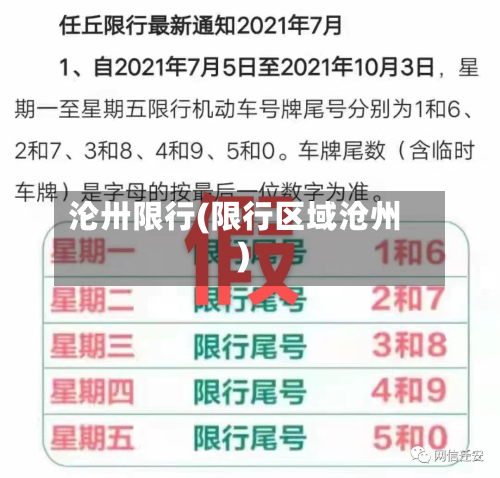 沦卅限行(限行区域沧州)-第1张图片