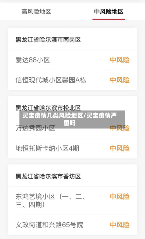 灵宝疫情几类风险地区/灵宝疫情严重吗-第1张图片
