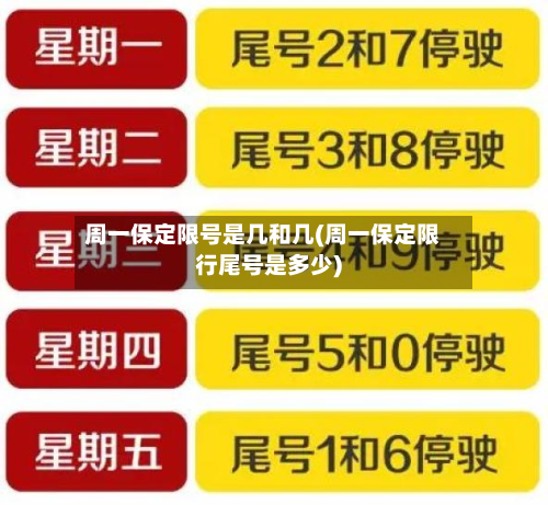周一保定限号是几和几(周一保定限行尾号是多少)-第1张图片