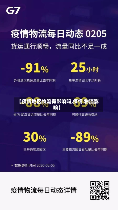 【疫情地区物流有影响吗,疫情 物流影响】-第1张图片