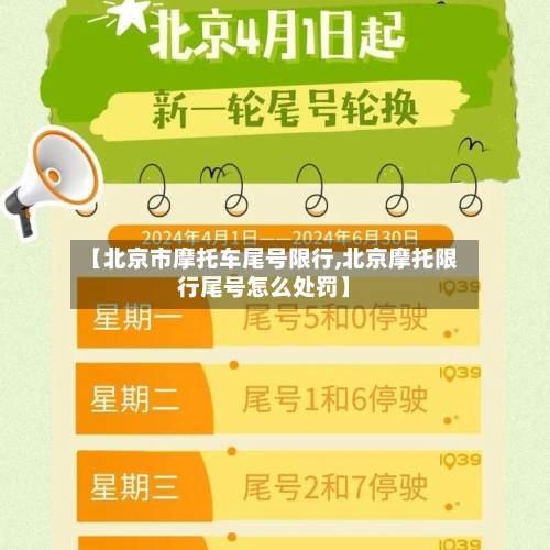 【北京市摩托车尾号限行,北京摩托限行尾号怎么处罚】-第2张图片