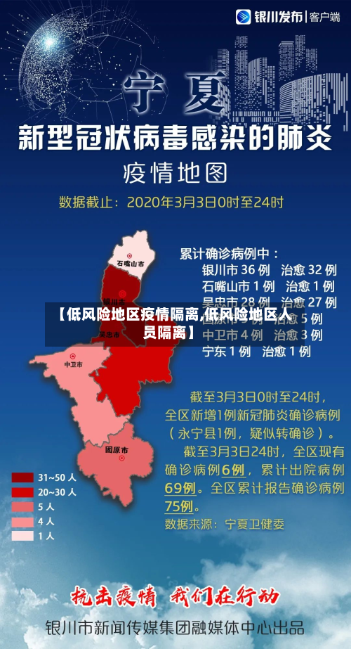 【低风险地区疫情隔离,低风险地区人员隔离】-第1张图片