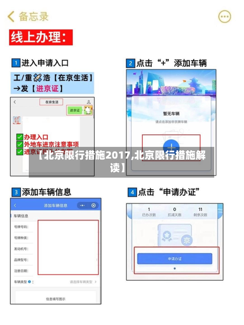 【北京限行措施2017,北京限行措施解读】-第1张图片