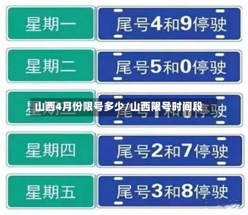 山西4月份限号多少/山西限号时间段-第1张图片
