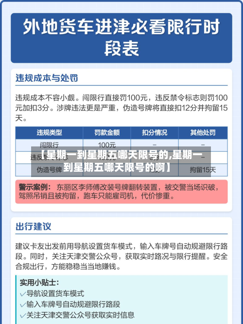 【星期一到星期五哪天限号的,星期一到星期五哪天限号的啊】-第1张图片