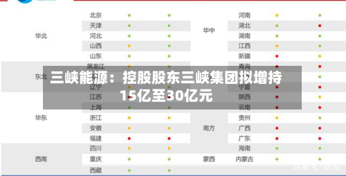 三峡能源:控股股东三峡集团拟增持15亿至30亿元-第1张图片