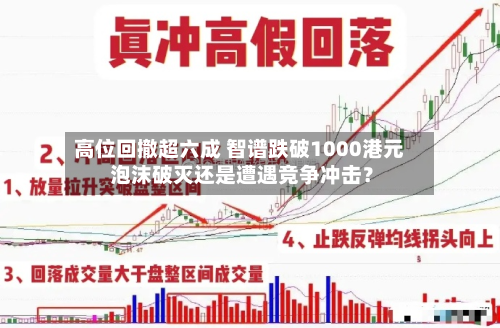 高位回撤超六成 智谱跌破1000港元 泡沫破灭还是遭遇竞争冲击?-第1张图片