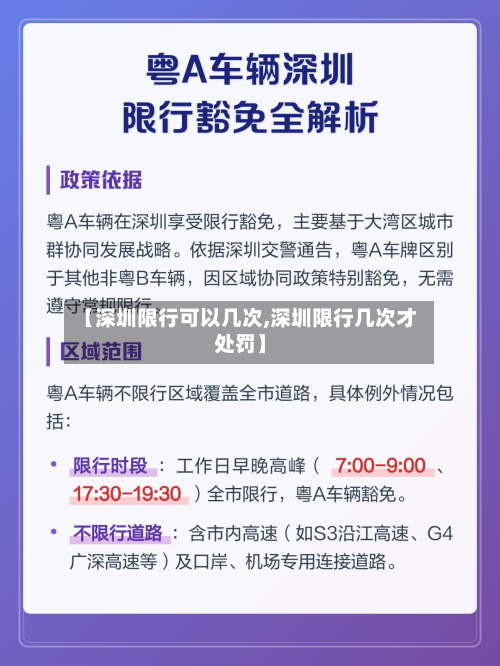 【深圳限行可以几次,深圳限行几次才处罚】-第1张图片