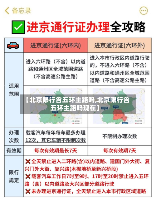 【北京限行含五环主路吗,北京限行含五环主路吗现在】-第1张图片