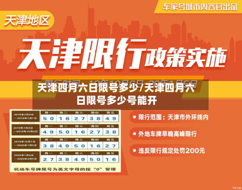 天津四月六日限号多少/天津四月六日限号多少号能开-第1张图片