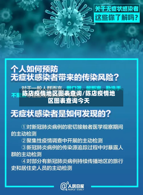 陈店疫情地区图表查询/陈店疫情地区图表查询今天-第1张图片