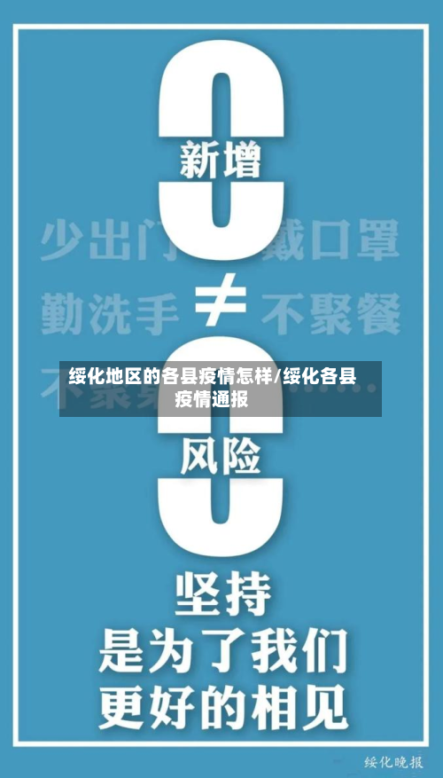 绥化地区的各县疫情怎样/绥化各县疫情通报-第1张图片