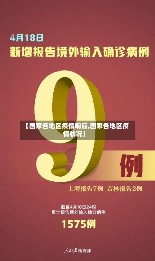 【国家各地区疫情响应,国家各地区疫情状况】-第1张图片