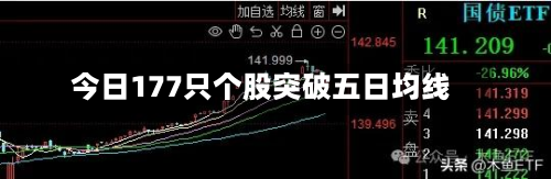 今日177只个股突破五日均线-第1张图片