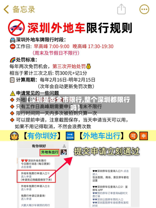【深圳是否全市限行,整个深圳都限行吗】-第1张图片